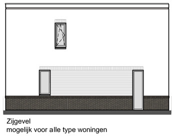 zijgevel
